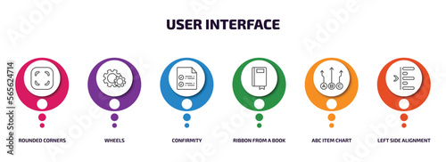 user interface infographic element with outline icons and 6 step or option. user interface icons such as rounded corners square, wheels, confirmity, ribbon from a book, abc item chart, left side