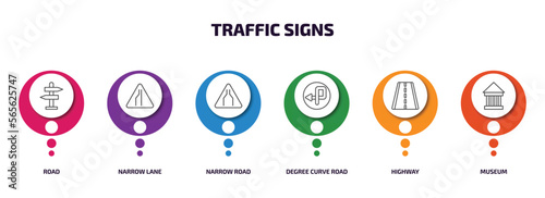 traffic signs infographic element with outline icons and 6 step or option. traffic signs icons such as road, narrow lane, narrow road, degree curve road, highway, museum vector.