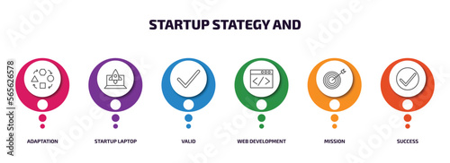 startup stategy and infographic element with outline icons and 6 step or option. startup stategy and icons such as adaptation, startup laptop, valid, web development, mission, success vector.