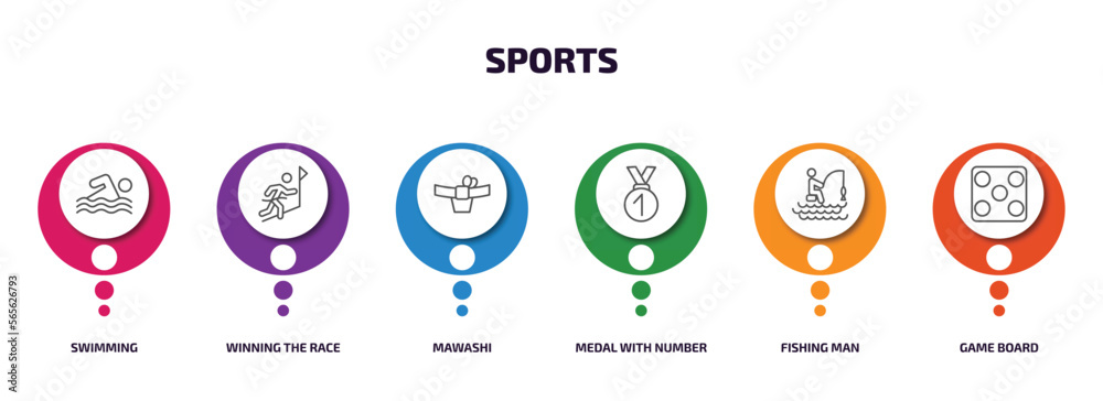 sports infographic element with outline icons and 6 step or option. sports icons such as swimming, winning the race, mawashi, medal with number 1, fishing man, game board vector. sports infographic element with outline icons and 6 step or option. sports icons such as swimming, winning the race, mawashi, medal with number 1, fishing man, game board vector.