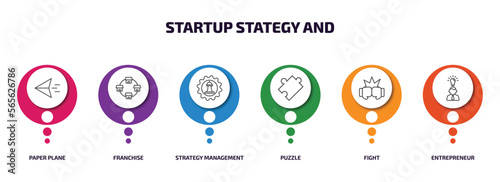 startup stategy and infographic element with outline icons and 6 step or option. startup stategy and icons such as paper plane, franchise, strategy management, puzzle, fight, entrepreneur vector. photo