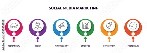 social media marketing infographic element with outline icons and 6 step or option. social media marketing icons such as recreational, rocker, announcement, stadistics, development, photo share