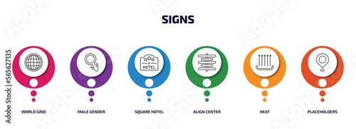 signs infographic element with outline icons and 6 step or option. signs icons such as world grid, male gender, square hotel, align center, heat, placeholders vector.