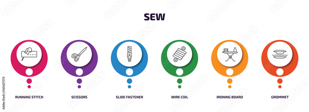 sew infographic element with outline icons and 6 step or option. sew icons such as running stitch, scissors, slide fastener, wire coil, ironing board, grommet vector. sew infographic element with outline icons and 6 step or option. sew icons such as running stitch, scissors, slide fastener, wire coil, ironing board, grommet vector.