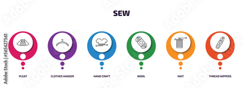 sew infographic element with outline icons and 6 step or option. sew icons such as pleat  clothes hanger  hand craft  wool  knit  thread nippers vector.