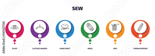 sew infographic element with outline icons and 6 step or option. sew icons such as pleat, clothes hanger, hand craft, wool, knit, thread nippers vector.