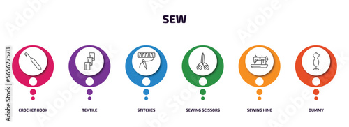sew infographic element with outline icons and 6 step or option. sew icons such as crochet hook, textile, stitches, sewing scissors, sewing hine, dummy vector.