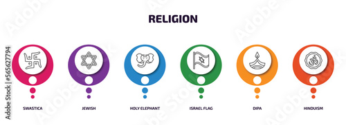 religion infographic element with outline icons and 6 step or option. religion icons such as swastica, jewish, holy elephant, israel flag, dipa, hinduism vector.