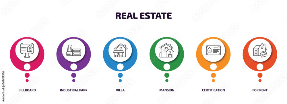 real estate infographic element with outline icons and 6 step or option. real estate icons such as billboard, industrial park, villa, mansion, certification, for rent vector. real estate infographic element with outline icons and 6 step or option. real estate icons such as billboard, industrial park, villa, mansion, certification, for rent vector.