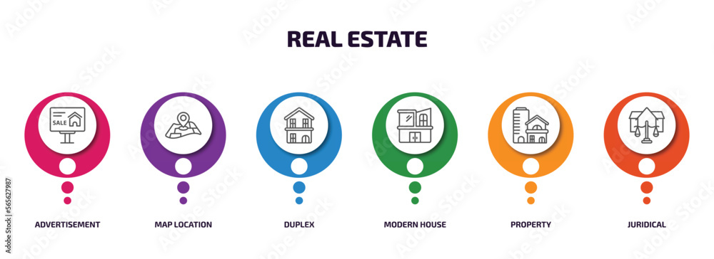 real estate infographic element with outline icons and 6 step or option. real estate icons such as advertisement, map location, duplex, modern house, property, juridical vector. real estate infographic element with outline icons and 6 step or option. real estate icons such as advertisement, map location, duplex, modern house, property, juridical vector.