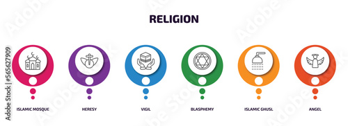 religion infographic element with outline icons and 6 step or option. religion icons such as islamic mosque, heresy, vigil, blasphemy, islamic ghusl, angel vector.