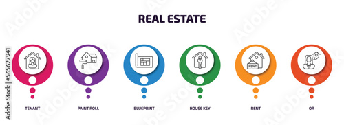 real estate infographic element with outline icons and 6 step or option. real estate icons such as tenant, paint roll, blueprint, house key, rent, or vector.