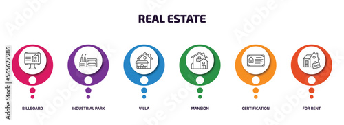 real estate infographic element with outline icons and 6 step or option. real estate icons such as billboard, industrial park, villa, mansion, certification, for rent vector.