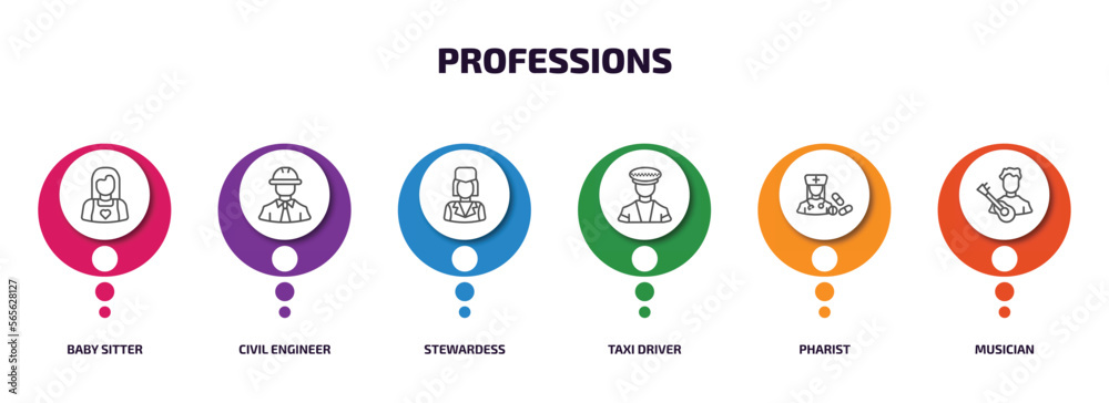 professions infographic element with outline icons and 6 step or option. professions icons such as baby sitter, civil engineer, stewardess, taxi driver, pharist, musician vector. professions infographic element with outline icons and 6 step or option. professions icons such as baby sitter, civil engineer, stewardess, taxi driver, pharist, musician vector.