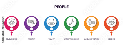 people infographic element with outline icons and 6 step or option. people icons such as relieved smile, architect, tall hat, witch flying broom, radiologist working, kiss smile vector.