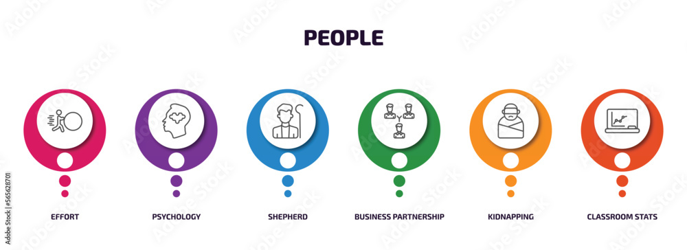 people infographic element with outline icons and 6 step or option. people icons such as effort, psychology, shepherd, business partnership, kidnapping, classroom stats vector. people infographic element with outline icons and 6 step or option. people icons such as effort, psychology, shepherd, business partnership, kidnapping, classroom stats vector.