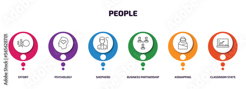 people infographic element with outline icons and 6 step or option. people icons such as effort, psychology, shepherd, business partnership, kidnapping, classroom stats vector.