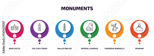 monuments infographic element with outline icons and 6 step or option. monuments icons such as bran castle, the clock tower, walled obelisk, imperial guardian lion, kinderdijk windmills, denmark