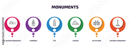 monuments infographic element with outline icons and 6 step or option. monuments icons such as al shaheed monument, cambodia, the, canyon, gat of india, national monument monas vector.