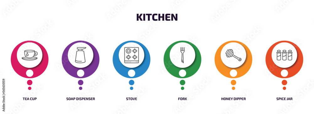kitchen infographic element with outline icons and 6 step or option. kitchen icons such as tea cup, soap dispenser, stove, fork, honey dipper, spice jar vector. kitchen infographic element with outline icons and 6 step or option. kitchen icons such as tea cup, soap dispenser, stove, fork, honey dipper, spice jar vector.