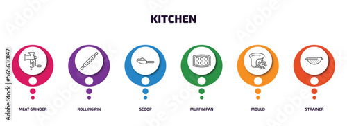 kitchen infographic element with outline icons and 6 step or option. kitchen icons such as meat grinder, rolling pin, scoop, muffin pan, mould, strainer vector.