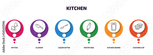 kitchen infographic element with outline icons and 6 step or option. kitchen icons such as mitten, cleaver, sugar sifter, pastry bag, kitchen board, custard cup vector.