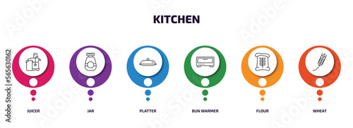 kitchen infographic element with outline icons and 6 step or option. kitchen icons such as juicer, jar, platter, bun warmer, flour, wheat vector.