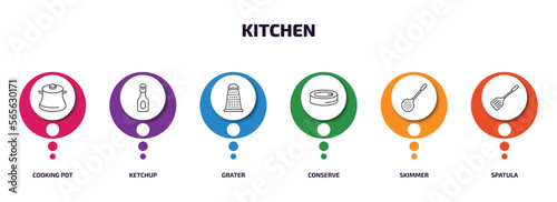 kitchen infographic element with outline icons and 6 step or option. kitchen icons such as cooking pot, ketchup, grater, conserve, skimmer, spatula vector.
