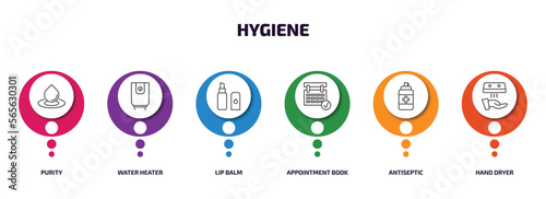 hygiene infographic element with outline icons and 6 step or option. hygiene icons such as purity, water heater, lip balm, appointment book, antiseptic, hand dryer vector.