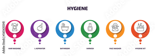 hygiene infographic element with outline icons and 6 step or option. hygiene icons such as hair washing, l aspirator, bathroom, varnish, face washer, hygiene kit vector.