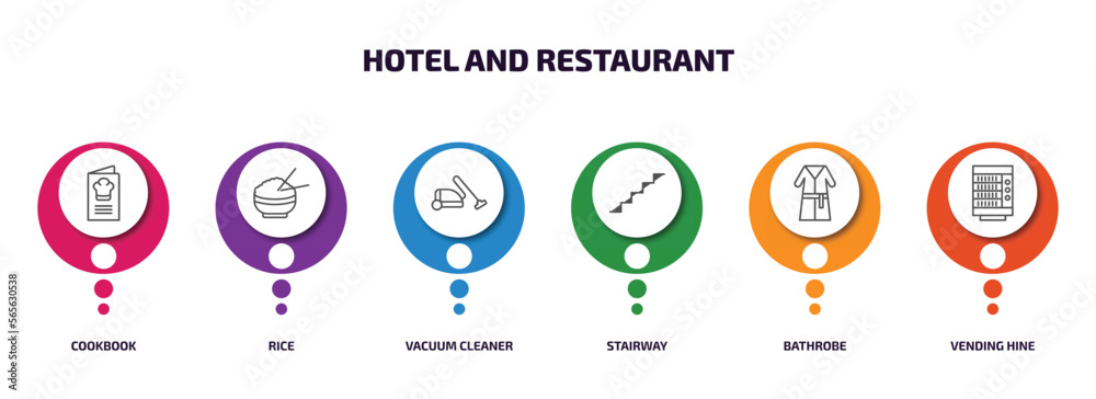 hotel and restaurant infographic element with outline icons and 6 step or option. hotel and restaurant icons such as cookbook, rice, vacuum cleaner, stairway, bathrobe, vending hine vector. hotel and restaurant infographic element with outline icons and 6 step or option. hotel and restaurant icons such as cookbook, rice, vacuum cleaner, stairway, bathrobe, vending hine vector.