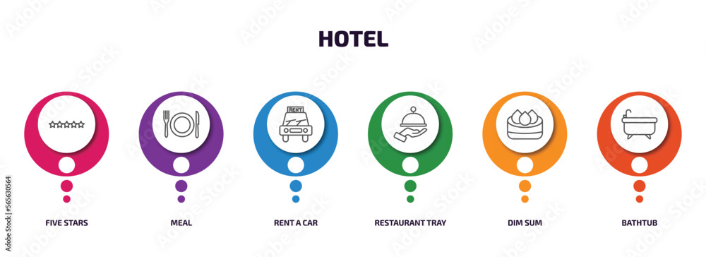 hotel infographic element with outline icons and 6 step or option. hotel icons such as five stars, meal, rent a car, restaurant tray, dim sum, bathtub vector. hotel infographic element with outline icons and 6 step or option. hotel icons such as five stars, meal, rent a car, restaurant tray, dim sum, bathtub vector.