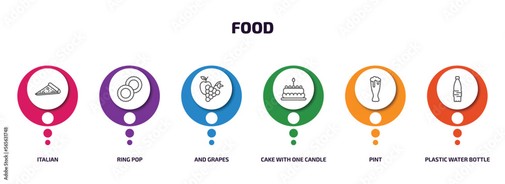 food infographic element with outline icons and 6 step or option. food icons such as italian, ring pop, and grapes, cake with one candle, pint, plastic water bottle vector. food infographic element with outline icons and 6 step or option. food icons such as italian, ring pop, and grapes, cake with one candle, pint, plastic water bottle vector.