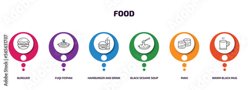 food infographic element with outline icons and 6 step or option. food icons such as burguer, fuqi feipian, hamburger and drink, black sesame soup, maki, warm black mug vector.
