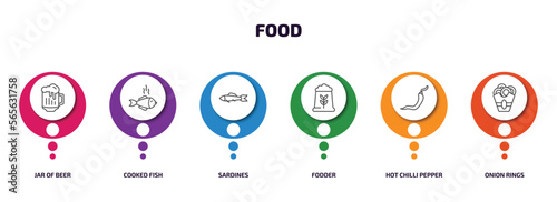 food infographic element with outline icons and 6 step or option. food icons such as jar of beer, cooked fish, sardines, fodder, hot chilli pepper, onion rings vector.