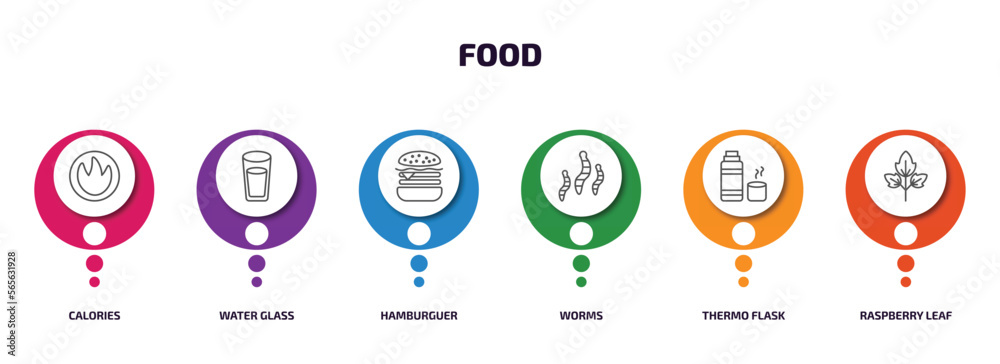 food infographic element with outline icons and 6 step or option. food icons such as calories, water glass, hamburguer, worms, thermo flask, raspberry leaf vector. food infographic element with outline icons and 6 step or option. food icons such as calories, water glass, hamburguer, worms, thermo flask, raspberry leaf vector.