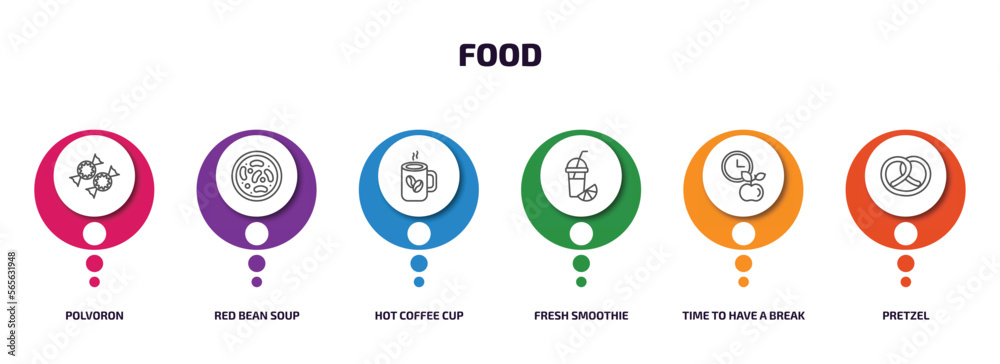 food infographic element with outline icons and 6 step or option. food icons such as polvoron, red bean soup, hot coffee cup, fresh smoothie, time to have a break, pretzel vector. food infographic element with outline icons and 6 step or option. food icons such as polvoron, red bean soup, hot coffee cup, fresh smoothie, time to have a break, pretzel vector.
