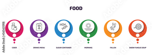 food infographic element with outline icons and 6 step or option. food icons such as cider, drinks menu, sugar container, morning, fallen, snow fungus soup vector.