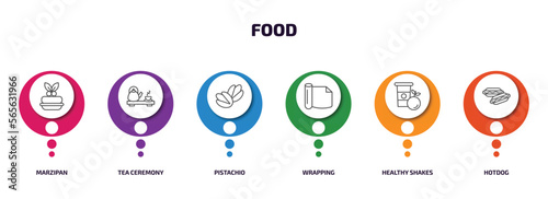 food infographic element with outline icons and 6 step or option. food icons such as marzipan, tea ceremony, pistachio, wrapping, healthy shakes, hotdog vector.