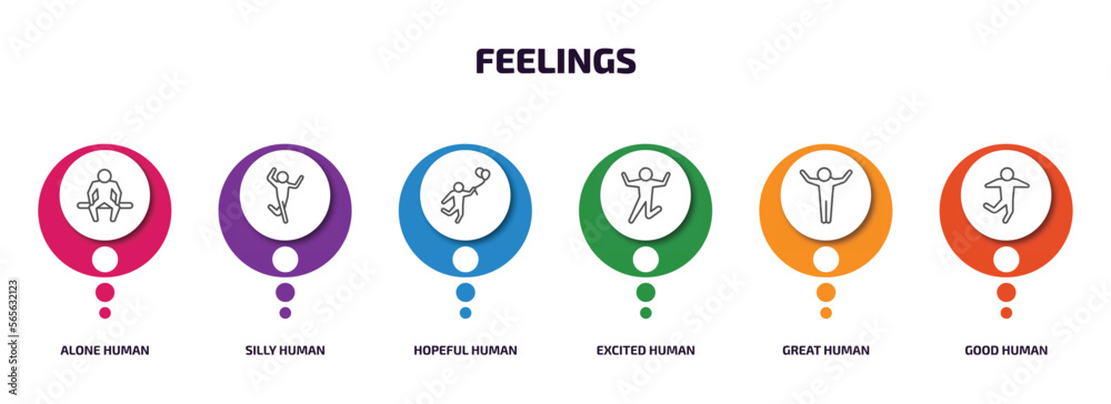 feelings infographic element with outline icons and 6 step or option. feelings icons such as alone human, silly human, hopeful human, excited great good vector. feelings infographic element with outline icons and 6 step or option. feelings icons such as alone human, silly human, hopeful human, excited great good vector.