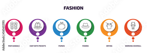 fashion infographic element with outline icons and 6 step or option. fashion icons such as pair sandals, coat with pockets, purses, fedora, drying, working coverall vector.
