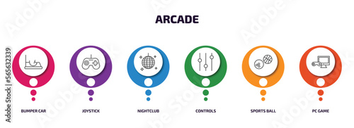 arcade infographic element with outline icons and 6 step or option. arcade icons such as bumper car, joystick, nightclub, controls, sports ball, pc game vector.