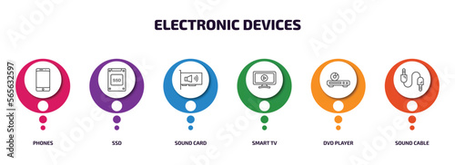 electronic devices infographic element with outline icons and 6 step or option. electronic devices icons such as phones, ssd, sound card, smart tv, dvd player, sound cable vector.