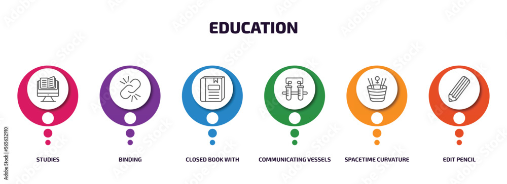 education infographic element with outline icons and 6 step or option. education icons such as studies, binding, closed book with marker, communicating vessels, spacetime curvature, edit pencil education infographic element with outline icons and 6 step or option. education icons such as studies, binding, closed book with marker, communicating vessels, spacetime curvature, edit pencil