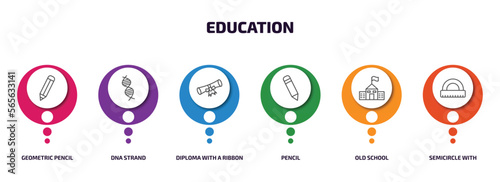 education infographic element with outline icons and 6 step or option. education icons such as geometric pencil, dna strand, diploma with a ribbon, pencil, old school, semicircle with ruler vector.