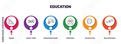 education infographic element with outline icons and 6 step or option. education icons such as square, digital timer, graduation's music, open email, solar system, rolled diploma vector.