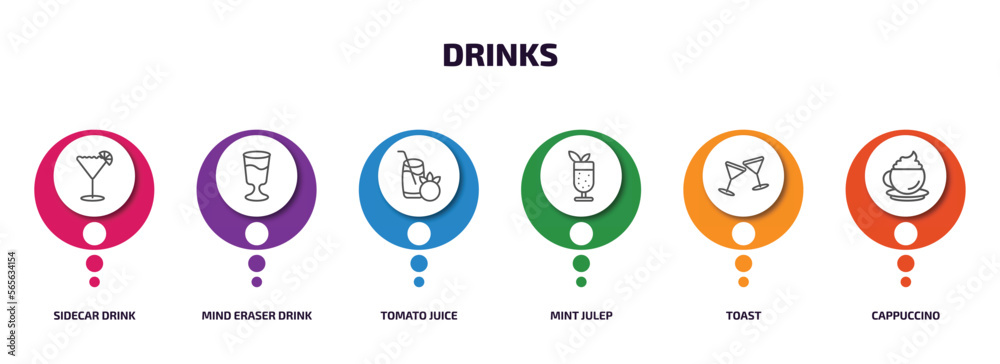 drinks infographic element with outline icons and 6 step or option. drinks icons such as sidecar drink, mind eraser drink, tomato juice, mint julep, toast, cappuccino vector. drinks infographic element with outline icons and 6 step or option. drinks icons such as sidecar drink, mind eraser drink, tomato juice, mint julep, toast, cappuccino vector.