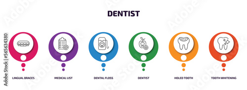 dentist infographic element with outline icons and 6 step or option. dentist icons such as lingual braces, medical list, dental floss, dentist, holed tooth, tooth whitening vector.
