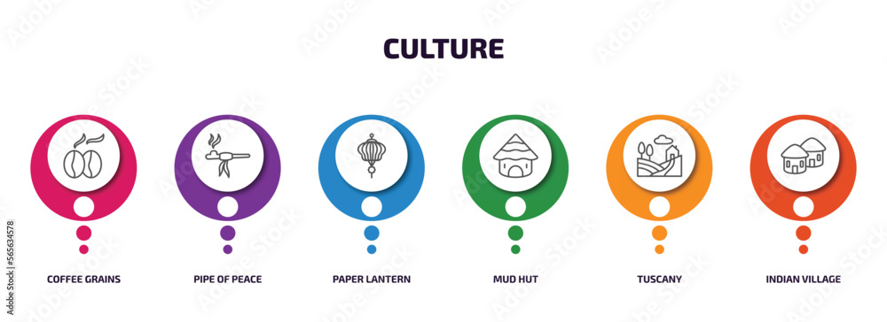 culture infographic element with outline icons and 6 step or option. culture icons such as coffee grains, pipe of peace, paper lantern, mud hut, tuscany, indian village vector. culture infographic element with outline icons and 6 step or option. culture icons such as coffee grains, pipe of peace, paper lantern, mud hut, tuscany, indian village vector.