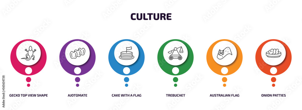 culture infographic element with outline icons and 6 step or option. culture icons such as gecko top view shape, ajotomate, cake with a flag, trebuchet, australian flag, onion patties vector. culture infographic element with outline icons and 6 step or option. culture icons such as gecko top view shape, ajotomate, cake with a flag, trebuchet, australian flag, onion patties vector.
